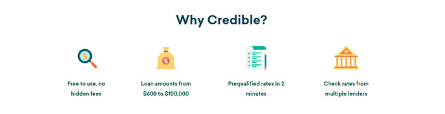 Credible Review Benefits